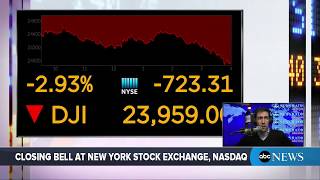 Dow Jones Industrial Average closes down 724 points  ABC News [upl. by Dopp]