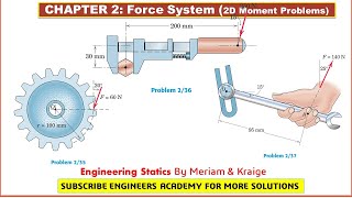 STATICS  Chapter 2  P235 to P238  Moments  Engineers Academy [upl. by Lindy871]