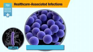 HealthcareAssociated Infections in the United States [upl. by Nil]