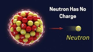 What is Neutron A simple answer [upl. by Moreno]