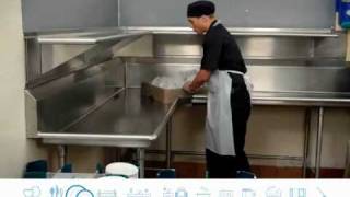 Ecolab plates washing training [upl. by Mctyre]