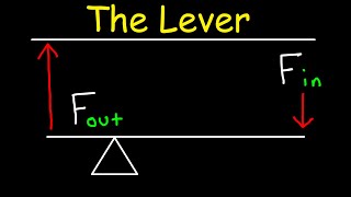 Simple Machines  The Lever [upl. by Aisset]