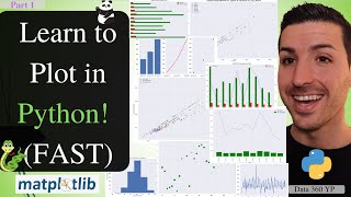 MatPlotLib Python Tutorial in Jupyter Notebooks  Part 1 [upl. by Shandra]