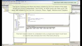 MDX tutorial introduction to Multidimensional Expressions [upl. by Harrell]