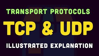 Transport Protocols TCP and UDP [upl. by Lerred781]