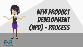 New Product Development NPD  Process [upl. by Zeke]