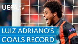 Luiz Adriano on Champions League goals [upl. by Marne374]