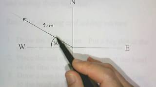 Drawing Vector Diagrams [upl. by Jorgenson]