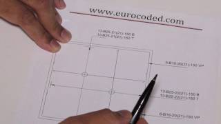 How to Read Structural Drawings Example Reinforcement Drawing [upl. by Noel602]