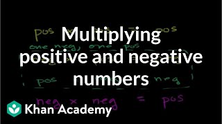 Multiplying positive and negative numbers  PreAlgebra  Khan Academy [upl. by Glynnis]