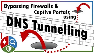 Bypassing Firewalls with DNS Tunnelling Defence Evasion Exfiltration and Command amp Control [upl. by Ahsiruam]