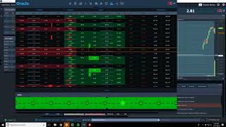 How to use Oracle our stock trading algorithm to trade volatile stocks like MBRX [upl. by Tirb]