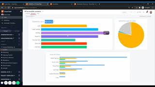 SmartTask Detailed Demo [upl. by Ahseinad311]