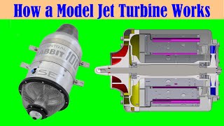 How an RC Model Jet Turbine Works [upl. by Cacka]