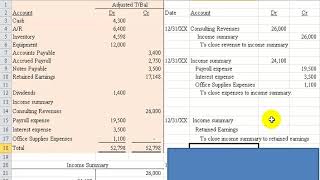 Closing Entries to Retained Earnings [upl. by Anear]