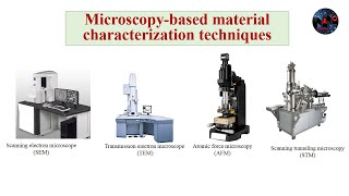 Nanoparticles Characterization Techniques Part 2 [upl. by Iharas350]