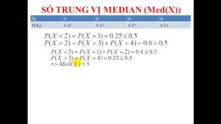 XSTK  XAC DINH TRUNG VI MedX [upl. by Juana]