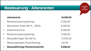 Der Rentner in der Einkommensteuer  Einkommensteuererklärung [upl. by Lled277]