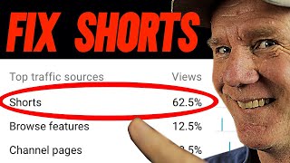 YouTube Shorts Not Showing How To Fix It [upl. by Carola]