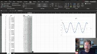 FFT in excel for spectral analysis [upl. by Kamin]