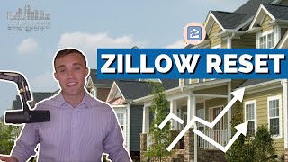 Zillow Days on Market Reset amp 101  Complete Guide  Real Estate Insider [upl. by Eltsyek]