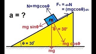 Physics  Mechanics The Inclined Plane 2 of 2 With Friction [upl. by Theda]