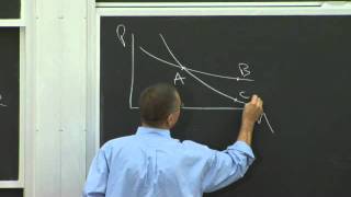 Lec 4  MIT 1401SC Principles of Microeconomics [upl. by Ronica]