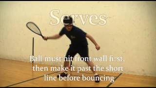 How To Play Racquetball The Basics [upl. by Pavkovic]