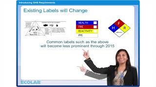 Ecolab GHS Training French Subtitles [upl. by Hiltan]