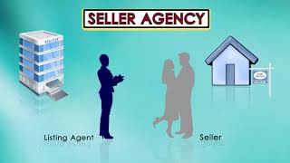 Get to Know the Roles of Real Estate Agents [upl. by Hammel]