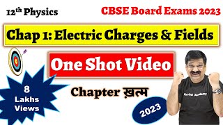 Electric Charges amp Fields One Shot Video Class 12 Physics NCERT for CBSE Boards amp NEET 2023 [upl. by Bridie]