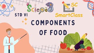 Components of Food CBSE Class 6 Science [upl. by Guendolen10]