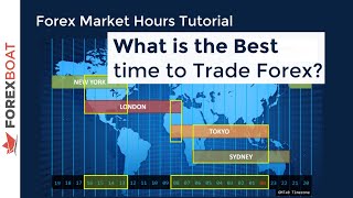 When to Trade Forex  Forex Trading Hours [upl. by Ahseen181]