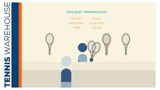 How to Pick a Tennis Racquet  Racquet Terms amp Specs Explained [upl. by Nanice78]