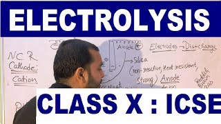 ElecTroLySiS 01 Class 10 Chemistry ICSE [upl. by Bili260]