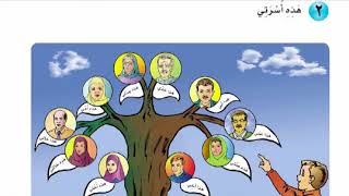 دروس اللغة العربية لغير الناطقين بها المستوى الأول الدرس1 [upl. by Yro]