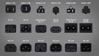 Power Connectors  Overview [upl. by Mommy]