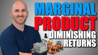 Micro Unit 31  Marginal Product and Diminishing Returns [upl. by Gaw]