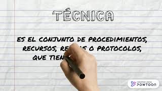 Curso ANÁLISE TÉCNICA EXPLICADA Martin Pring  Introdução [upl. by Talia]