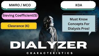 Dialyzer CharacteristicsClearance Sieving CoefficientKUF MWCOMWRO [upl. by Annaj]