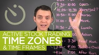 Active Stock Trading Time Zones amp Hours [upl. by Cassady]