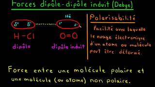 Les forces intermoléculaires [upl. by Florin]