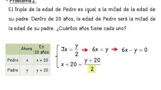 Problemas con sistemas de ecuaciones [upl. by Eelymmij]