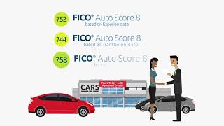 Additional FICO® Score Versions  FICO Credit Education Series [upl. by Noied]