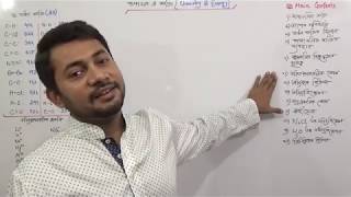 SSC Chemistry Chapter 8  Chemistry and Energy  রসায়ন ও শক্তি  Fahad Sir [upl. by Artemed252]