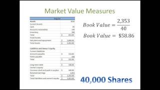 Financial Statement Analysis 6 Ratio Analysis  Market Value Measures [upl. by Larrie528]