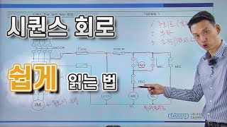 시퀀스 회로 쉽게 읽는 법 3단계를 기억하세요 [upl. by Lawrenson4]