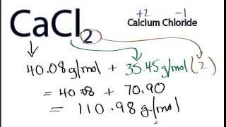 Molar Mass  Molecular Weight of CaCl2 [upl. by Savil400]