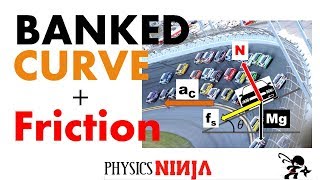 Banked Curve with Friction Finding Maximum and Minimum Speed [upl. by Inman]