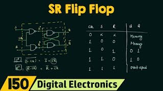 Introduction to SR Flip Flop [upl. by Platas440]